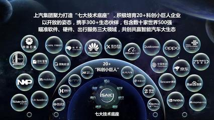 中國智能駕駛前景廣闊，上汽集團加速布局網絡軟件開發