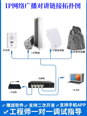融合現(xiàn)代科技與自然景觀 IP網絡廣播系統(tǒng)在景區(qū)園林與游樂場的創(chuàng)新應用