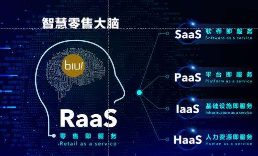 一組震驚的數據告訴你,小程序未來發展前景如何